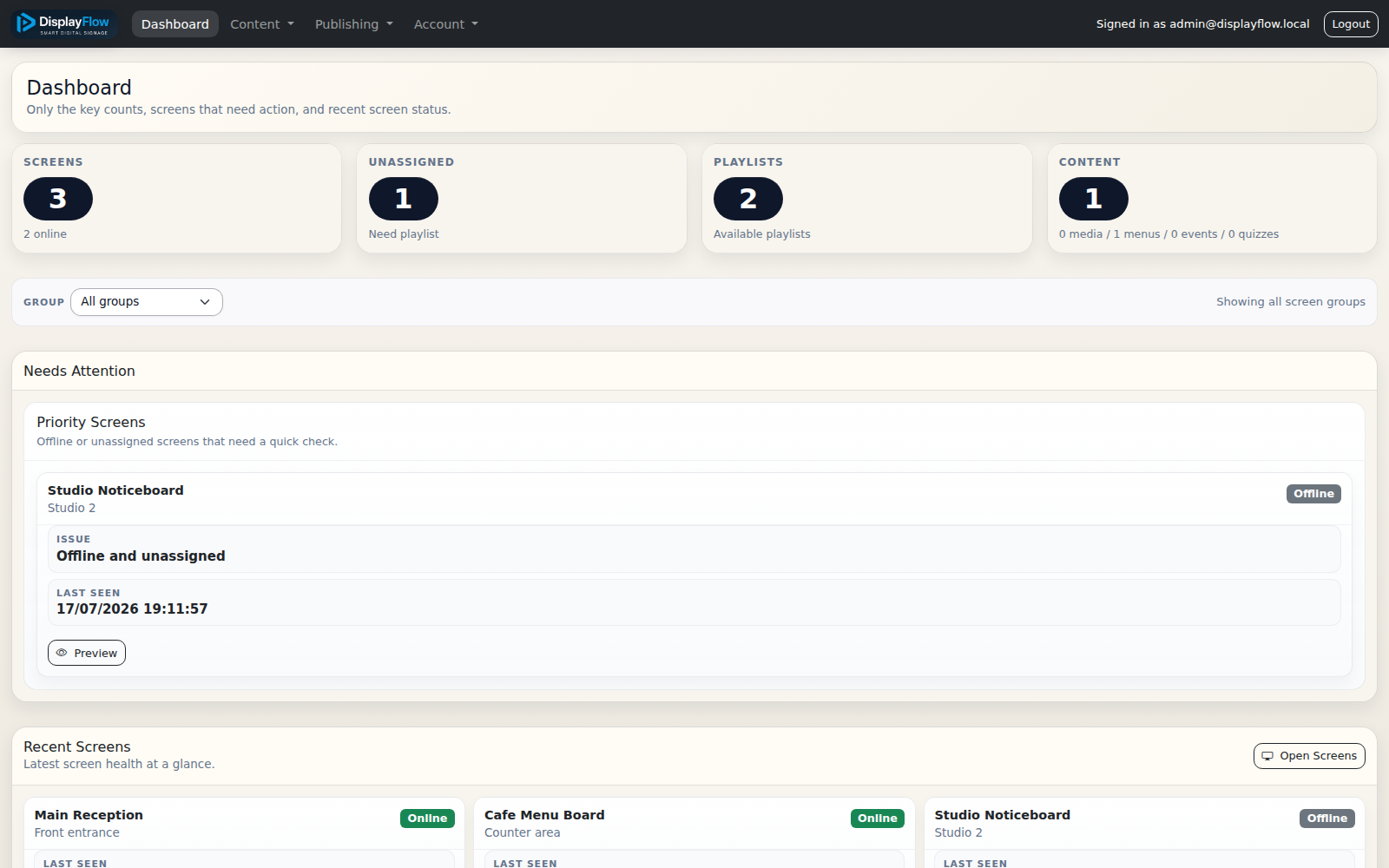 DisplayFlow dashboard showing screen counts, priority screens, and recent screen status